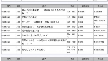 自費出版文化賞入選