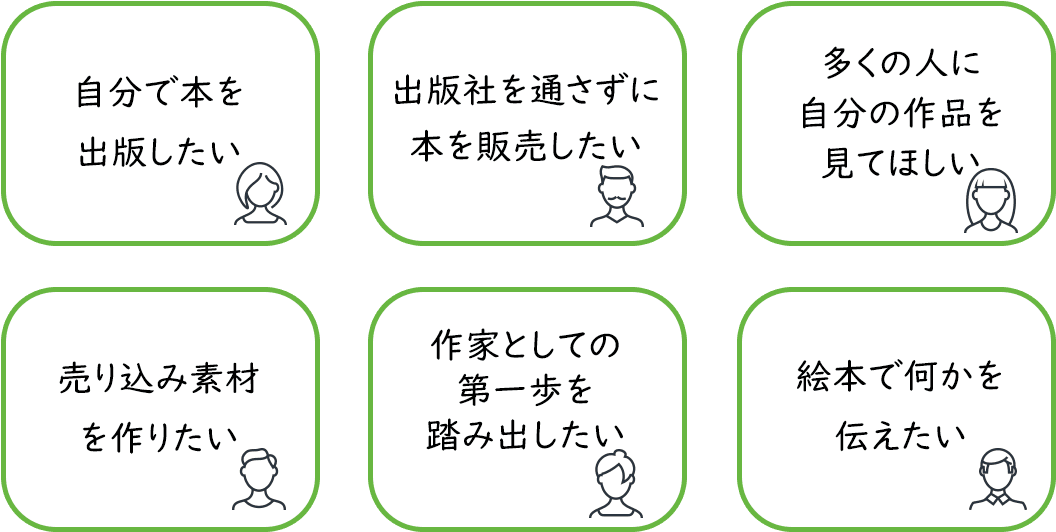 自分で本を出版したい