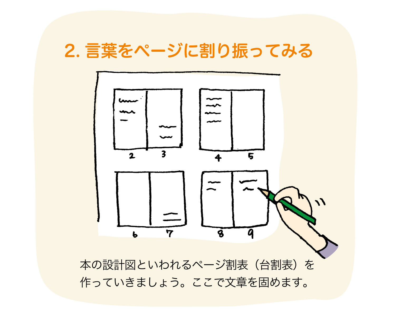 標準的な絵本のつくり方：内容2