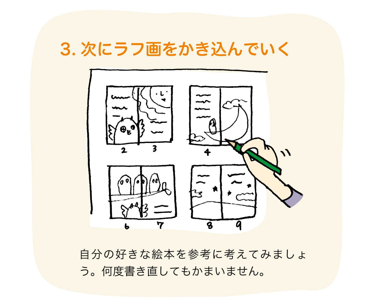 標準的な絵本のつくり方：内容3