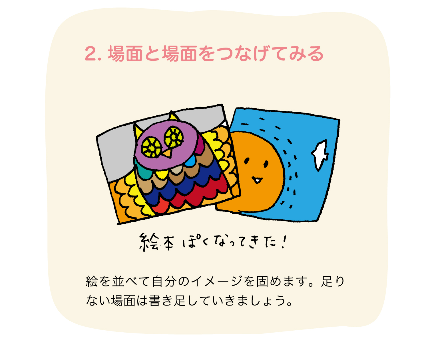 絵は描けるけど、お話がまとまらない人の作り方：内容2