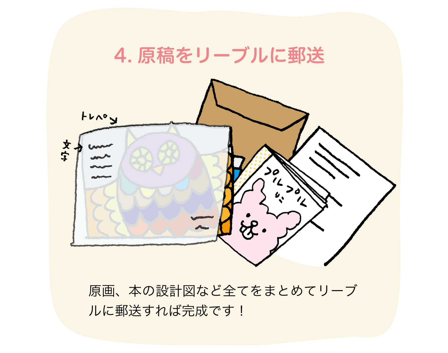 絵は描けるけど、お話がまとまらない人の作り方：内容4