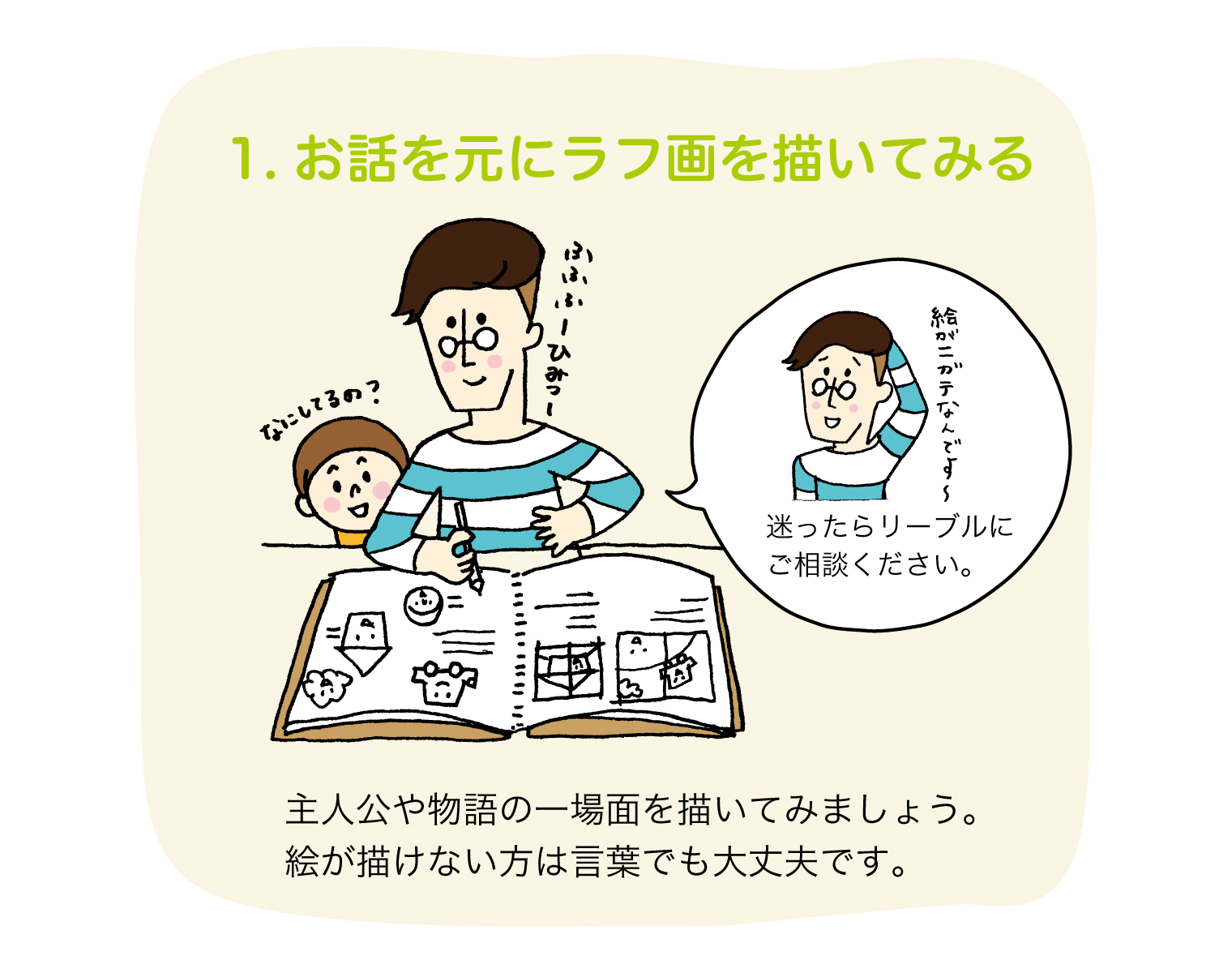 お話はできたけど、絵が描けない人の作り方：内容1