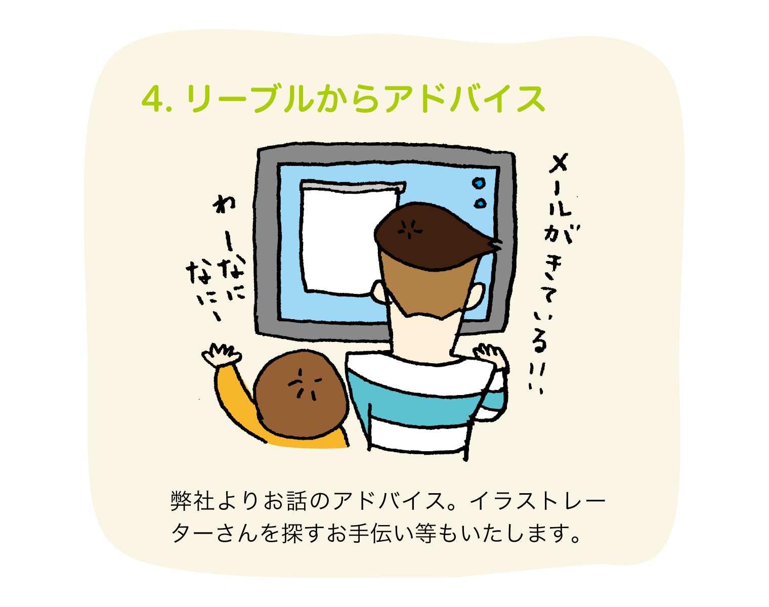 お話はできたけど、絵が描けない人の作り方：内容4